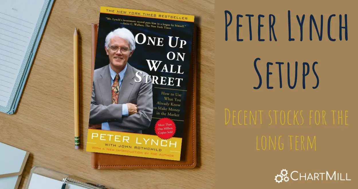 UFP TECHNOLOGIES INC (NASDAQ:UFPT) Aligns with Peter Lynch’s GARP Investment Philosophy